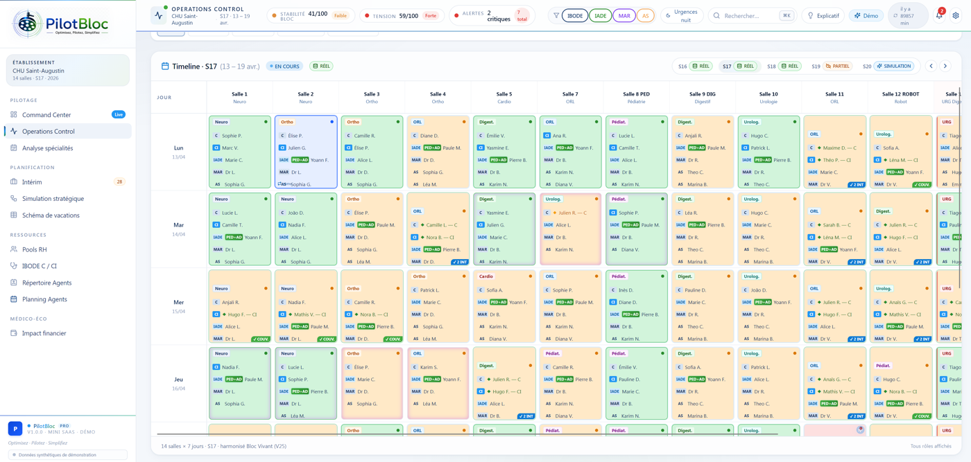 Capture de démonstration PilotBloc — Operations Control avec la timeline hebdomadaire des 14 salles et les agents affectés par vacation